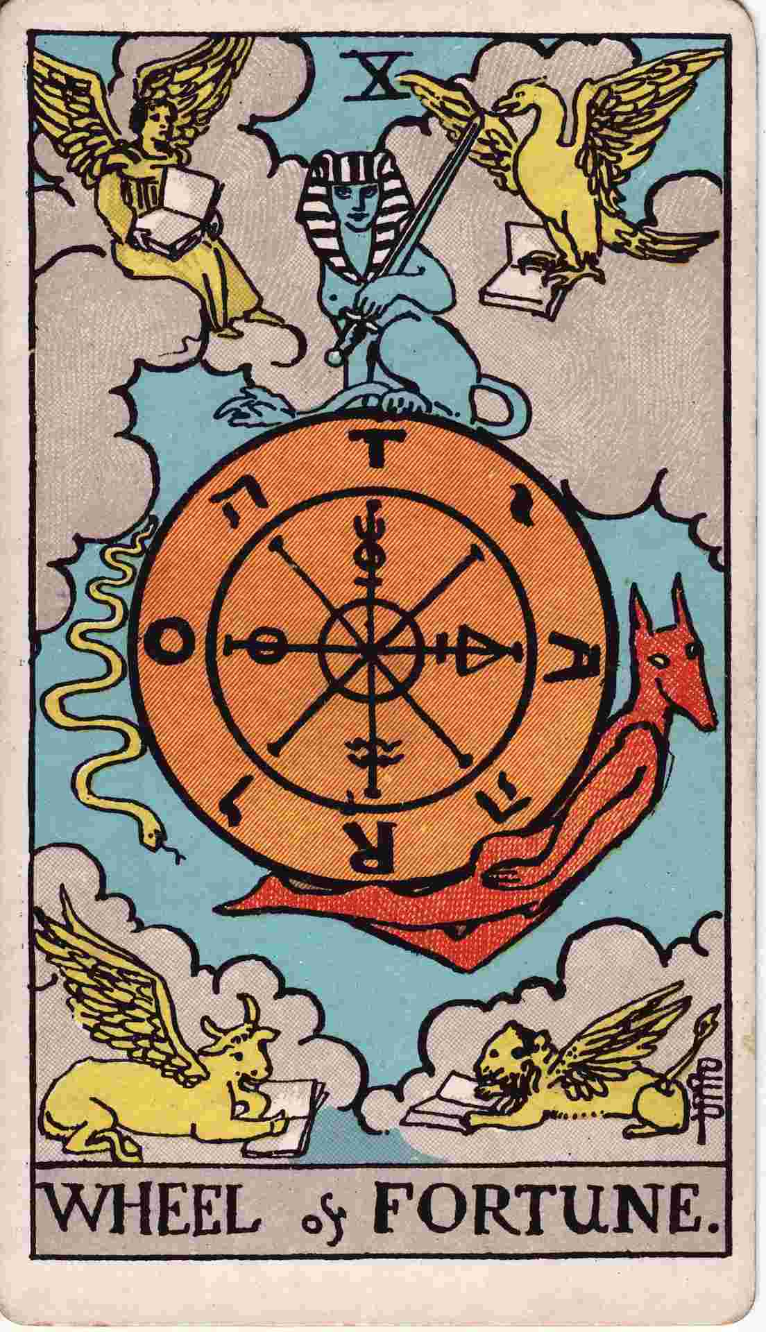 La Ruota della Fortuna